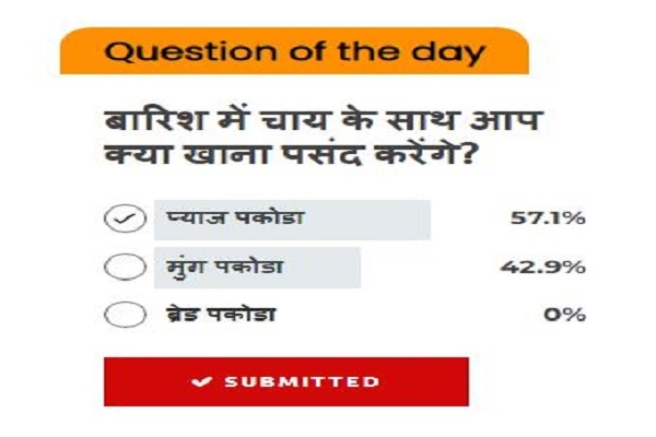 Abhijeet Bharat Poll