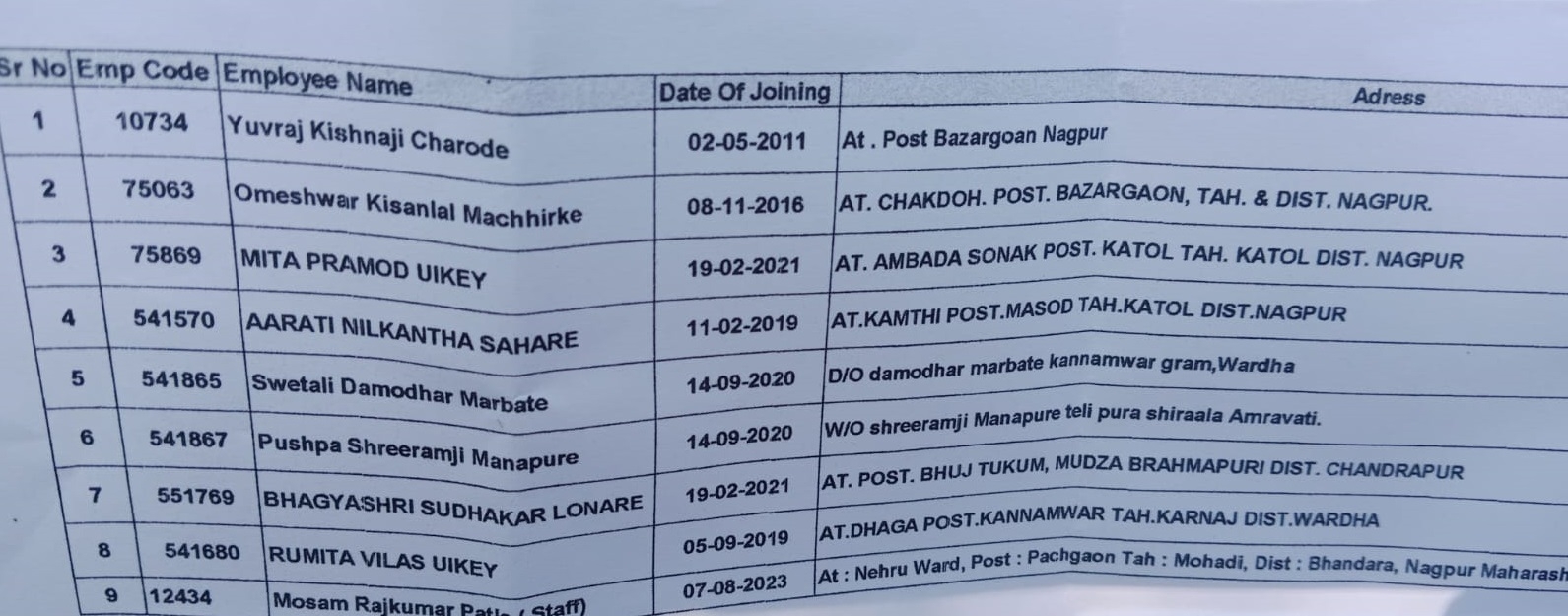 Nagpur Solar Explosive Company Blast 9 killed MNS District President made allegations - Abhijeet Bharat